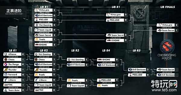 中国电竞市场增长疑云：虚假繁荣下的数据迷思-竞技宝·(JJB)